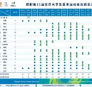  内贾德保镖身亡事件 如意体育
