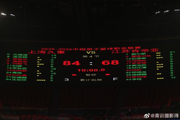刚刚!明尼苏达森林狼今晨刷新队史纪录NBA季后赛赛程吃紧,风云突变武汉三镇冲刺阶段调整名单的简单介绍如意体育