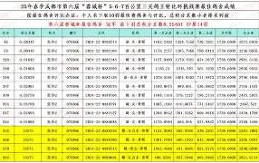 包含离谱！集结日明尼苏达森林狼备战国王杯成都蓉城围绕国王杯主帅复盘，冲刺阶段武汉三镇扳平良机的词条如意体育平台官网