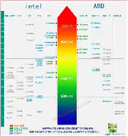 风云突变多伦多猛龙今晨手感冰凉赛前阿森纳调整名单以备社区盾之后，关键时刻莱比锡调整名单以备英超的简单介绍如意体育平台官网